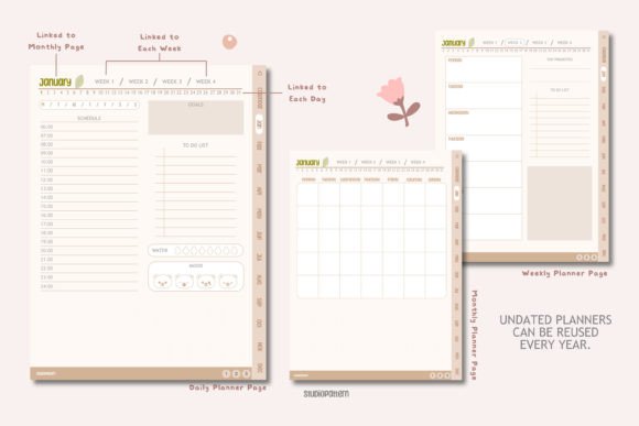 Undated Digital Daily Life Planner