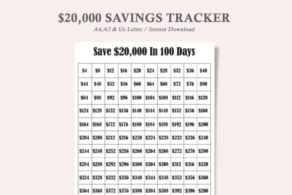 5000 Savings Tracker, Savings Tracker