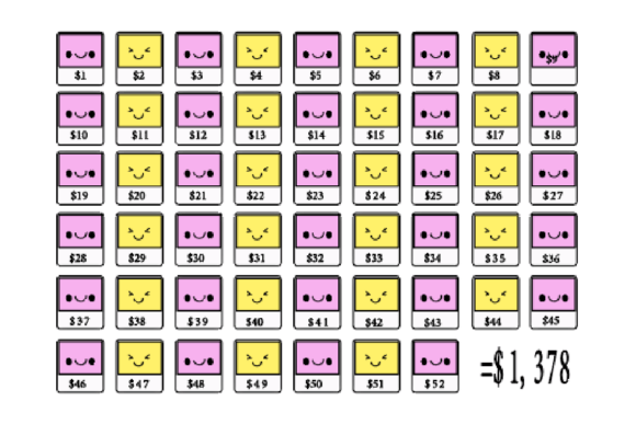 52-Week Money Saving Tracker Printable