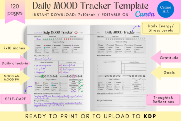 Canva Daily Mood Tracker Template KDP