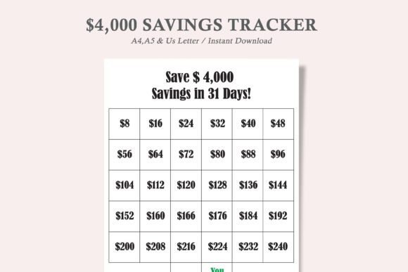 Money Savings Tracker, Savings Tracker