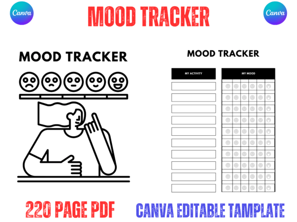 Mood Tracker Planner KDP Interiors
